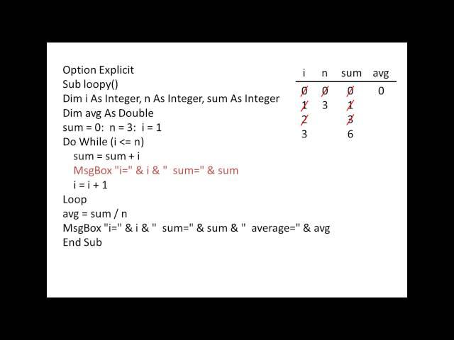 Excel VBA Topic 7.3 - Do While & Do Until loops