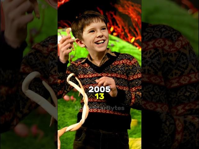 Charlie and The Chocolate Factory (2005-2024) Cast Then and Now #shorts #movie #ytshorts