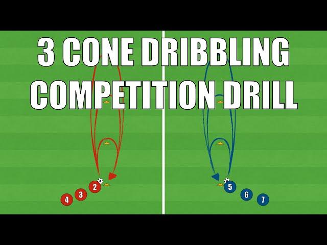 3 Cone Dribbling Competition Drill | Football/Soccer