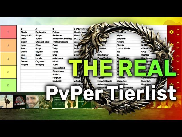 The REAL ESO PvP'er Tierlist | The Elder Scrolls Online