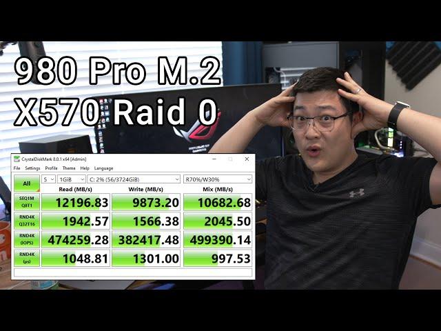 Samsung 980 Pro Raid 0 Insane Success!