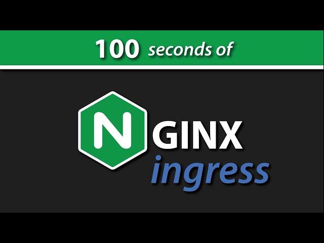 Nginx Ingress Controller in 100 Seconds