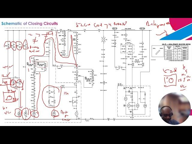 Understanding Schematics of the control of  a High Voltage Circuit Breaker