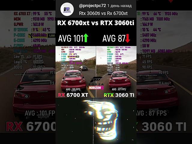 RX 6700xt vs RTX 3060ti game test#gaming #pc #fps #productreview