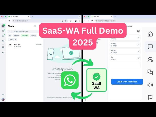 WhatsApp SAAS Application for WhatsApp Marketing | SaaS-WA | sending bulk/multiple messages demo