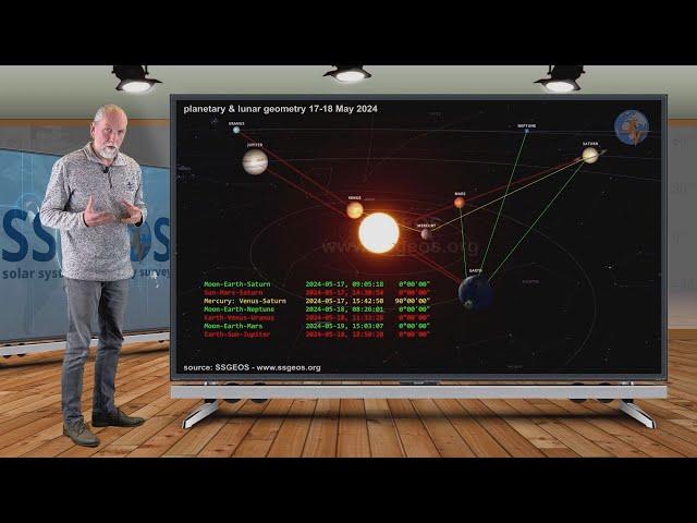 SEISMIC STORM POTENTIAL | Planetary & Seismic Update 15 May 2024