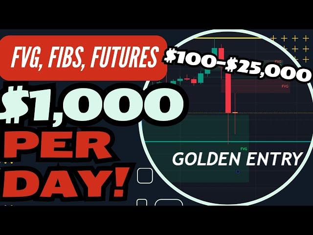 How I'd make $1k/Day using Fair Value Gaps, Fibonacci and Futures Scalping