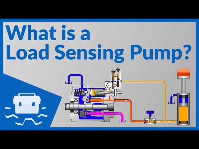 What is a Load Sensing Pump?