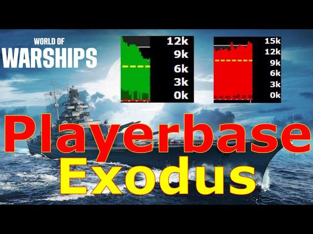 World of Warships- A Playerbase Mass Exodus To Lesta??