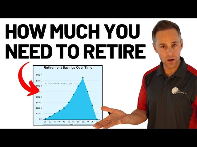 How Much Do You Really Need To Retire in 2024?