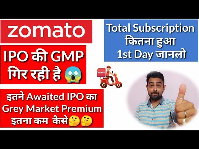 Zomato IPO Total Subscription 1st Day | Zomato IPO GMP Today