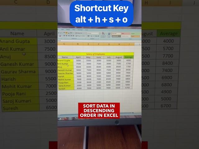 Shortcut key to sort data in descending order with ms excel #exceltutorial #excel #trending #shorts