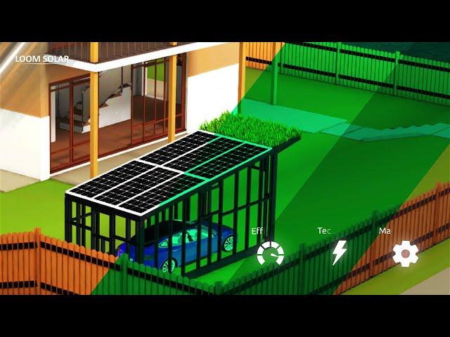 Loom Solar 190 W Solar panel  product video