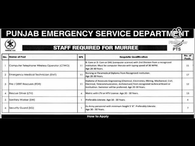 Punjab Rescue 1122 New Jobs 2022 || Rescue 1122 New jobs 2022  || pesd new jobs