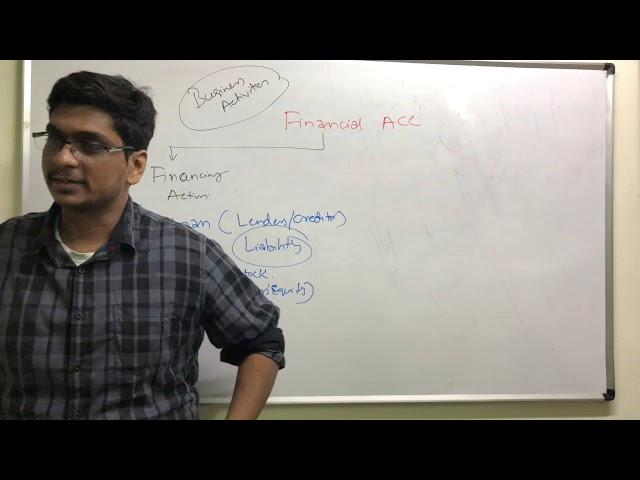 Accounting Lecture#01 | Basics of Financial Accounting