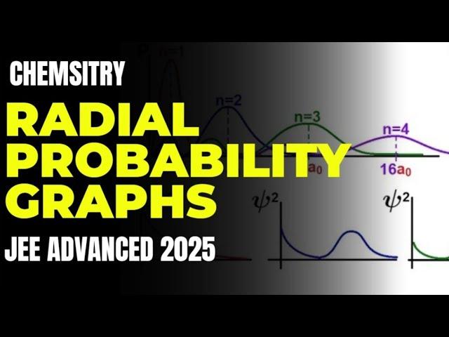 Radial Probability distribution Graphs |Atomic structure | IIT JEE  & NEET  | ATP STAR