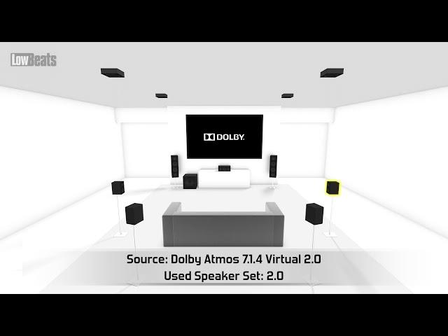 Dolby Atmos 7 1 4 Virtual 2 0