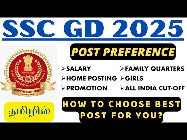 SSC GD 2025 | BEST POST PREFERENCE - BASED ON SALARY, HOME POSTING, PROMOTION, FAMILY QUARTERS