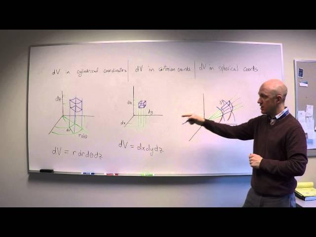 Multivariable Calculus | dV (volume element) in 3d coordinate systems