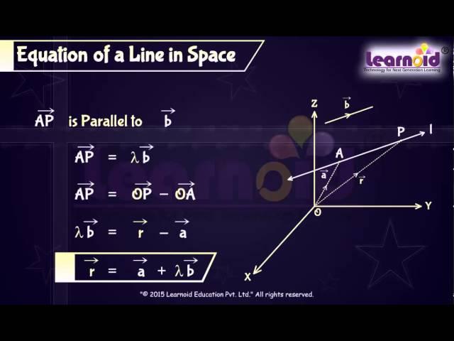 Class 12: Equation of a line in Space