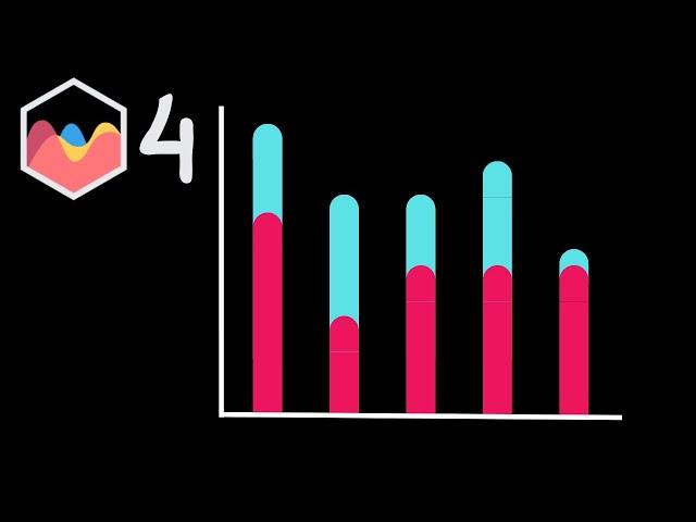 How to Stacked Rounded Bar Chart On Each Other in Chart JS 4