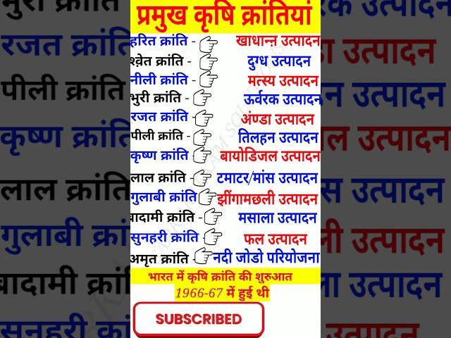 प्रमुख कृषि क्रांति #gkinhindi #gk #knowledge #viralvideo #youtubeshorts #shorts