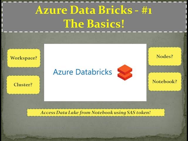 #1. Azure Data Bricks - Basics of Data Bricks, Cluster, nodes and Notebook