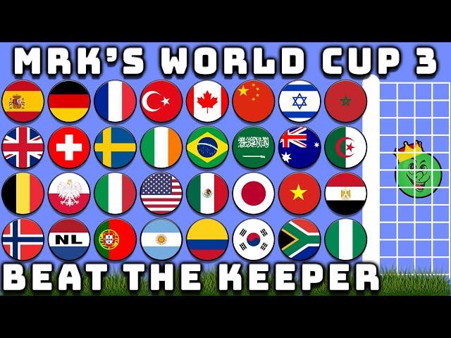 Beat the Keeper MRK's World Cup Marble Race Tournament  3 / Marble Race King