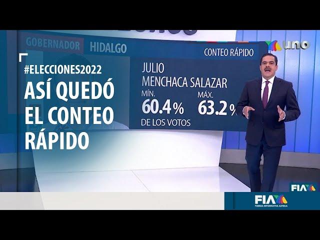 Elecciones en México 2022: Resultados de los conteos rápidos por estado