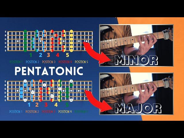 How to SOLO on GUITAR | Position 5 Minor Pentatonic Scale + MAJOR pentatonic 5 positions