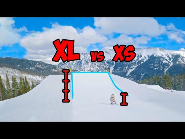 A Tour of Copper Mountains Crazy XL Park