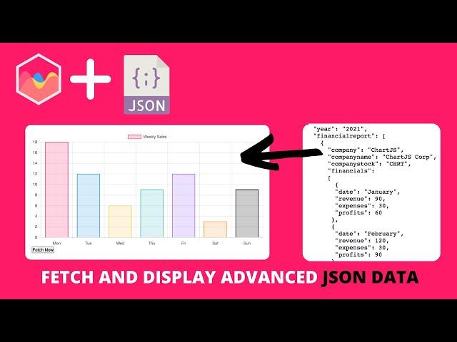 Fetch and Display Advanced JSON Data in Chart JS