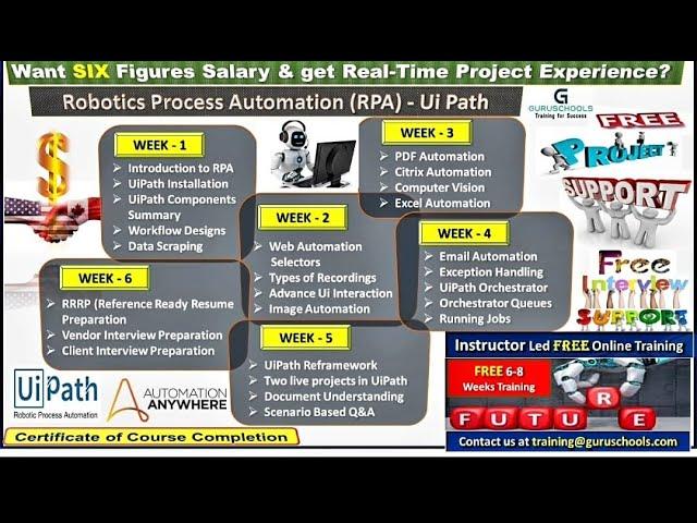 Robotic Process Automation - RPA with UiPath - Instructor led Introductory IT Training Session