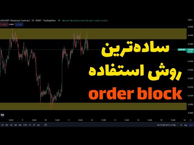 اوردر بلاک | روش رسم و استفاده از اوردر بلاک | اردر بلاک | order block پرایس اکشن | استراتژی فیوچرز