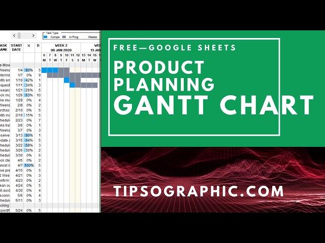 Google Sheets Product Planning Gantt Chart Template ► Free Download