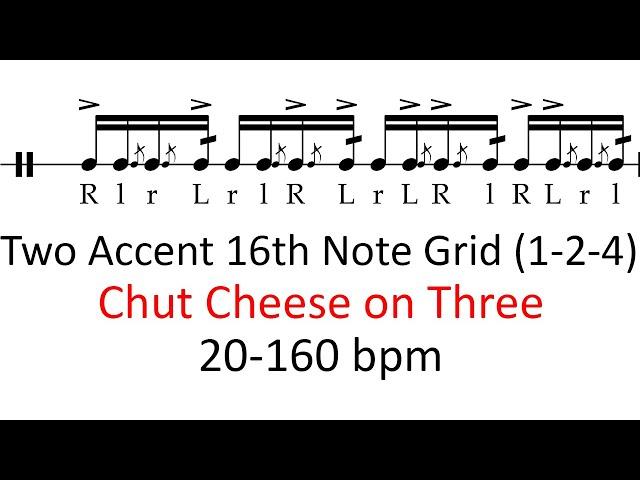 Chut cheese on three (2 accents, 1-2-4) | 20-160 bpm 16th note grid sheet music