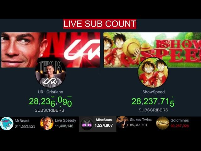 UR · Cristiano Ronaldo vs IShowSpeed: Live Sub Count Battle