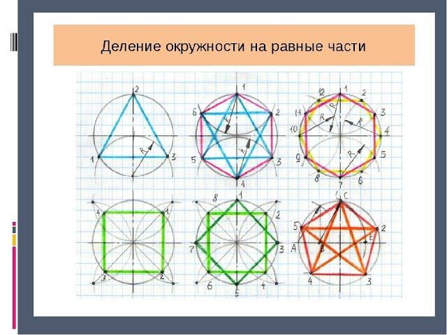 деление окружности на произвольное число частей