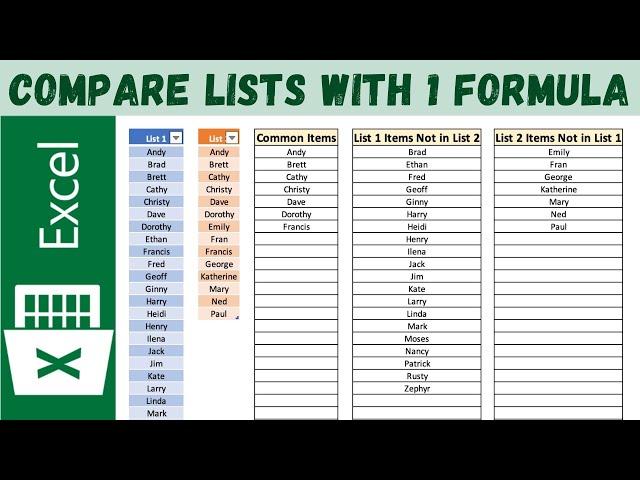 Compare Two Lists and Find Matches & Differences with 1 Formula - Excel Magic Trick