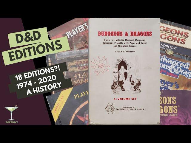 The History of D&D Editions