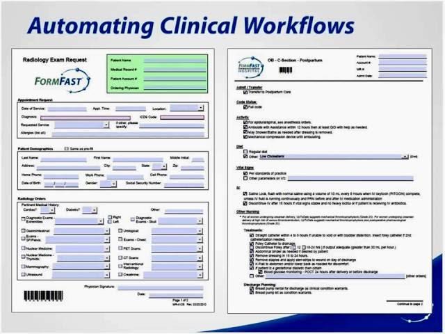 Automating Clinical Workflows