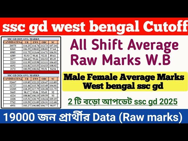 ssc gd west bengal all shift average raw marks ll male & female ll Average raw marks কমে আসছে ll