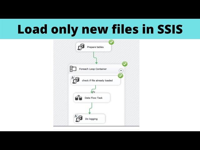 05 Load only new files in SSIS