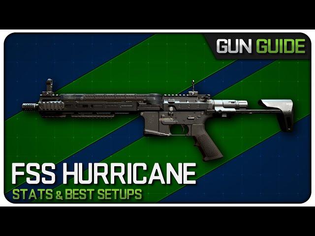 The FSS Hurricane is a Strange SMG... | Gun Guide Ep. 15