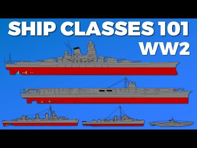 Ship Classes WW2 - 101