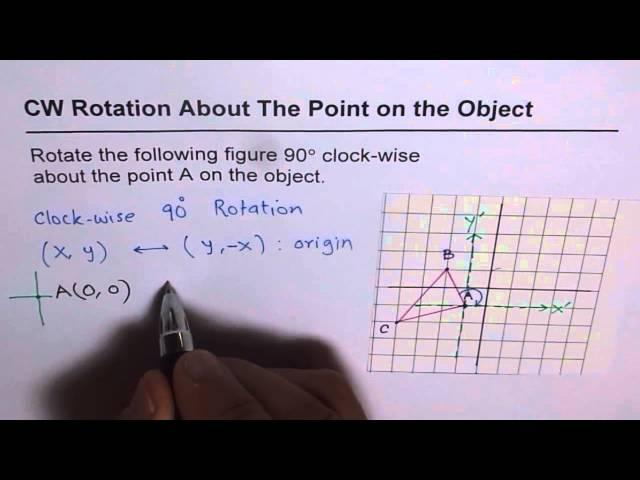 08 CW 90 degree Rotation about a Point on the Object