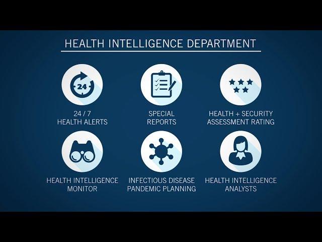 Global Health Intelligence Solutions | WorldAware Products