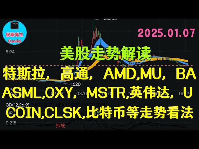 1月7日，特斯拉、高通、AMD、MU、ASML、OXY、BA、MSTR、英伟达、GME、U、DXYZ、COIN、CLSK、比特币等走势看法 ️️ #美股推荐2025 #英伟达股票 #特斯拉股票