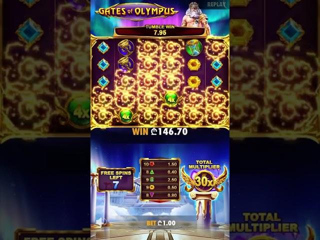 Gates of Olympus Bonus - დიდი მოგება