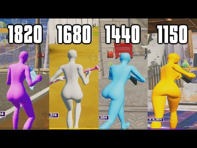 Comparing Every Stretched Resolution In Fortnite: Which Is Best?